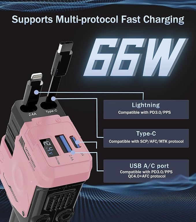 Retractable Car Charger, 4 in 1 Retractable Phone Charger with 66W Fast Charging, 2 Retractable Cables and 2 USB-C USB-A Por, Cute Girly Car Accessories for iPhone 17/16/15/14/13/12, Samsung, Pixel