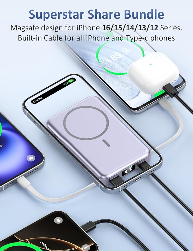 Aobbow Magnetic Portable Charger, 10000mAh Power Bank, 5 in 1 Portable Charger with Built in Cable, 20W Fast Charging for Magsafe Battery Pack Compatible with iPhone 17/16/15/14/13 Pro/Pro Max Series