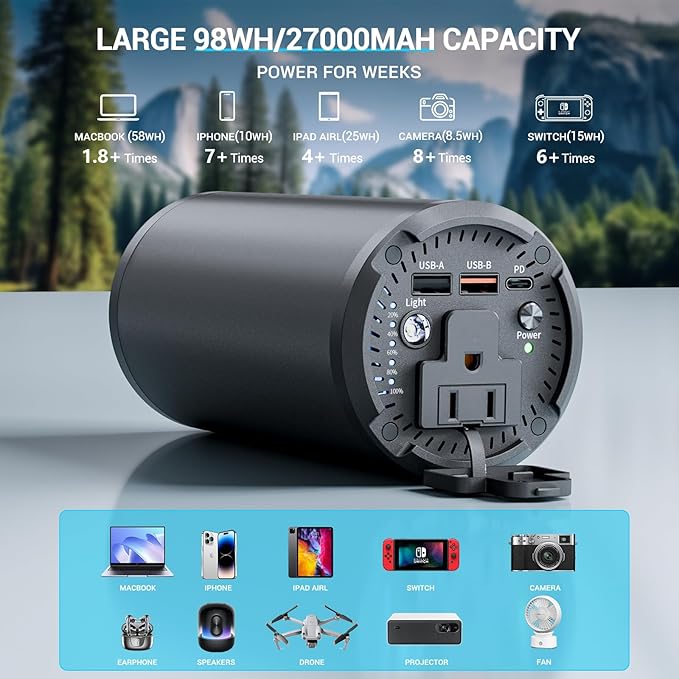 Portable Charger Laptop Power Bank With AC 100W Outlet,65W PD External Battery Pack Charger,Universal 98Wh/27000mAh lightweight Charger Power Station for Outdoor,travel,Camping,Home Office Emergency