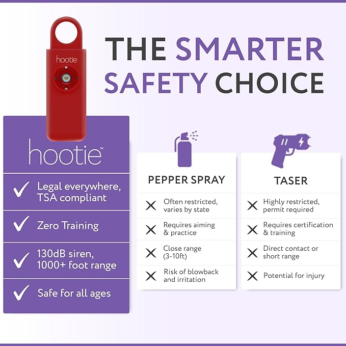 HOOTIE Personal Safety Alarm Keychain, 130dB Personal Alarm for Women Men and Kids, Pull Pin Emergency Panic Alarm with Strobe Light, Portable Self Defence Alarm for Campus Travel and Running - Red