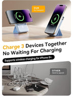 Magnetic Portable Charger, 10000mAh Wireless Power Bank with 20W USB-C Fast Charging, Foldable Stand & LED Display Magnetic Battery Pack, Compatible with iPhone 17/16/15/14, Sky Blue