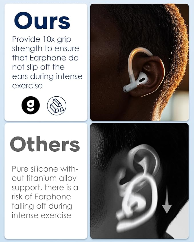 Gcioii Memory Titanium Alloy Ear Hooks for AirPods Pro 3, AirPods Pro 2, AirPods Pro & AirPods 3, Anti-Slip Sport Accessories [Added Anti-Lost Lanyard] Comfortable Secure Fit, White