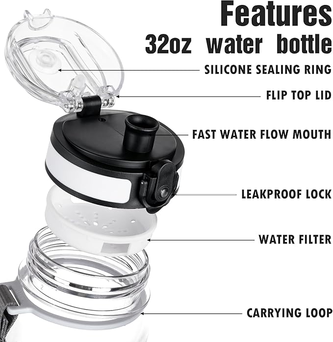 OLDLEY Water Bottle, 32oz Motivational Sports Water Bottle with Time Marker - Times to Drink - Tritan, BPA Free, Wide Mouth Leakproof, Anniversary Birthday Gifts for Men Women, Capacity Clear