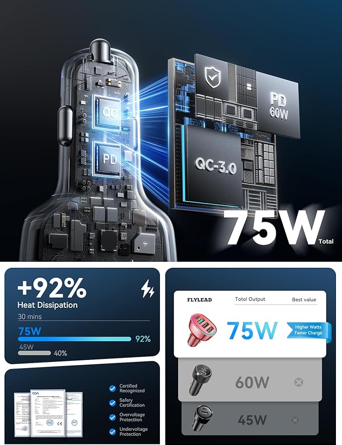 75W Car Charger USB C, 4 Port Super Fast Cigarette Lighter USB Charger, Type C 60W & QC 3.0 Multiport Car Phone Adapter Accessories for iPhone 17/16/15/14/13/12 Pro Samsung S26 Series, Android, Red