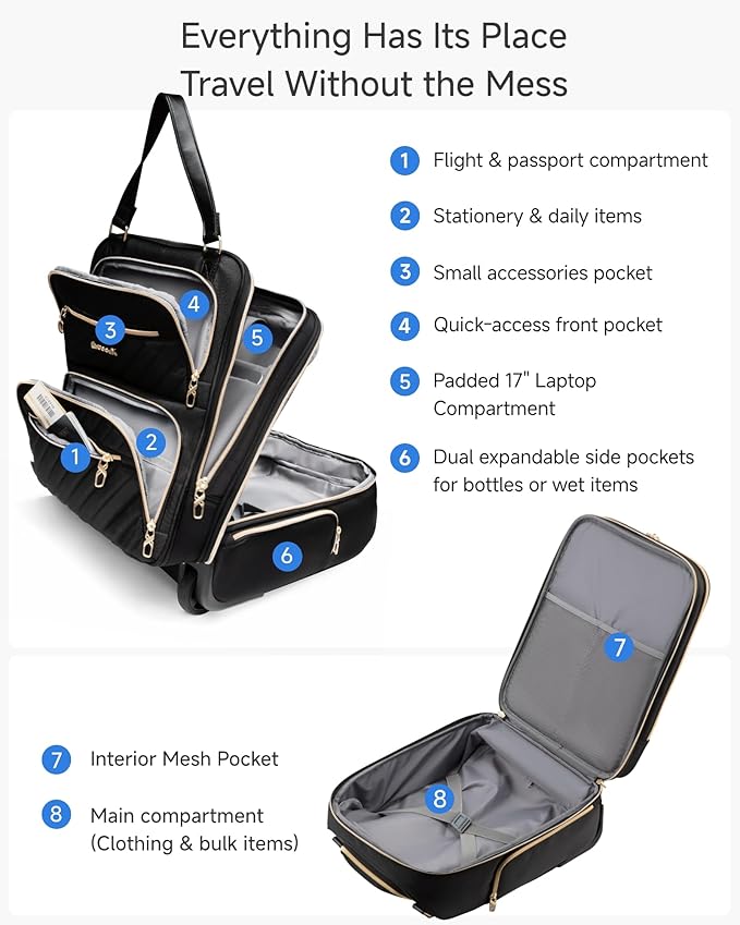 LUGGEX Underseat Carry On Luggage with Wheels, UDK2 Lightweight Under Seat Luggage, Soft Sided Personal Item Suitcase for Short Trip (UX-Core, Black, 17 Inch)