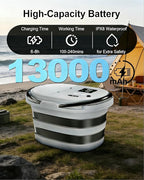 Portable Shower with 20L Foldable Bucket: Integrated Bucket + Shower Head,13000mAh Rechargeable Camping Shower with LED Display, Fruit Wash Mode, IPX8 Waterproof & 5-Speed,Portable for Travel,Pet Bath