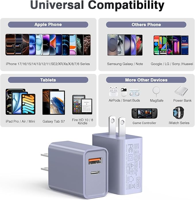 [2 Pack] USB-C Wall Charger, 20W Dual Port QC+PD3.0 Power Adapter, Double Fast Plug Charging Block for Samsung Galaxy S24 S23/S23+/S23Ultra/S22/S22+/S22 FE/Note 20Ultra, iPhone 16/17 Brick Box, Purple