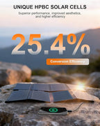 ELECAENTA 25W HPBC Solar Panel, 25.4% Conversion, Only 0.9 lbs, Pocket Size Ultra Light, USB C & USB A Fast Charging, Portable Solar Charger for Cellphones, Camping, Hiking, Backpacking