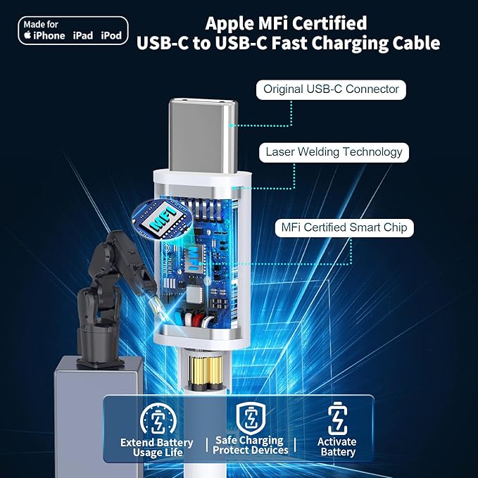 [Apple MFi Certified] Phone 16 Car Charger Fast Charging, Caiinei 4.8A USB Power Cigarette Lighter USB-C Car Carplay Fast Charger + 6FT Type-C Cable for iPhone 16 Pro/16 Plus/16 Pro Max/15/15 Pro/iPad