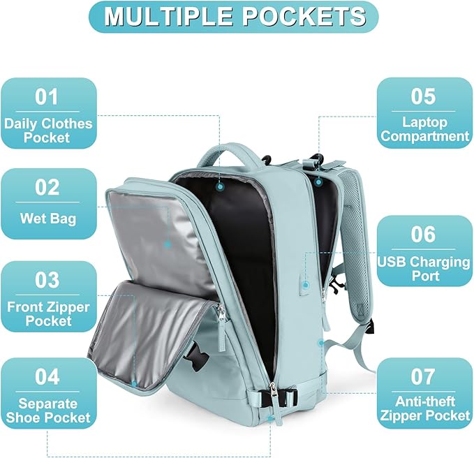coofay Personal Item Travel Backpack For Women Men Airline Approved Carry On Backpack Flight Approved Waterproof Sports Luggage Backpack Casual Daypack Small Hiking Backpack