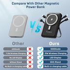 for Magsafe Battery Pack,10000mAh Magnetic Power Bank 22.5W PD Fast Charging with LED Display,Wireless Portable Charger with Built-in Cables and Stand for iPhone 17/16/15/14/13/12/Pro/Pro Max