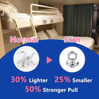 Slim Version Magnetic Retractable Clothes Line for Cruise Ship Approved 2025 2026 Travel Essentials with Clothespins 4 Cruise Luggage Tags - Strong Magnets Hooks