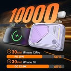 SEANCHEER P05 Portable Charger, Magnetic Power Bank, Small PowerBank, Battery Pack10000mAh Travel Essentials Fast Charging with Built in Cable, Foldable Wall Plug for iPhone,Samsung,Andriod (Purple)