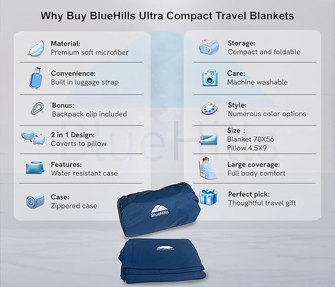 BlueHills Ultra Compact Travel Blanket Pillow in Portable Bag Case with Hand Luggage Belt & Backpack Clip Premium Cozy Soft Compact Pack Large Blanket for Airplane Flight Layover - Navy Blue C001