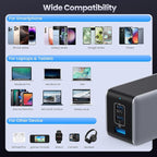 130W USB C Wall Charger,GaN III 3-Port Fast Charging Station,PD QC Foldable Charger Block Portable 65W USB C Laptop Adapter for MacBook Pro/Air,iPad Pro,Galaxy S23,Dell XPS 13,iPhone 17