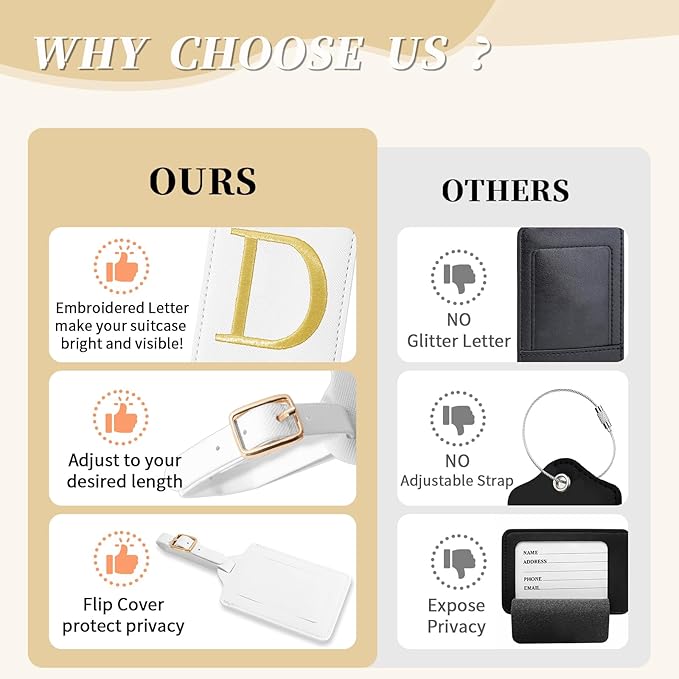 Personalized Initial Luggage Tags for Suitcase TSA Approved, White Leather Cute Luggage Tag with Privacy Cover Name Card, Embroidered Custom Luggage Tags Travel Baggage Tags Gifts for Women Kids(D)