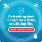 Sawyer Products SP874 Picaridin Insect Repellent Spray, 20% Picaridin, 4-Ounce, 1-Pack