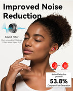 Ear Plugs for Sleeping - Noise Reduction Soft Silicone Earplugs, 2 Pairs Reusable Hearing Protection Earplugs for Noise Sensitivity, Sleep,Snore,Travel,Sound Reduction Noise Cancelling -(Red)