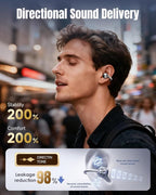 King Lucky Clip-On Earbuds Gen 3, Open-Ear Wireless Bluetooth 6.0 Headphones with Mic, Secure Fit for Small Ears & Glasses Wearers, 50H Playtime, LED Digital Display, ENC, IPX5 Waterproof(Balck)