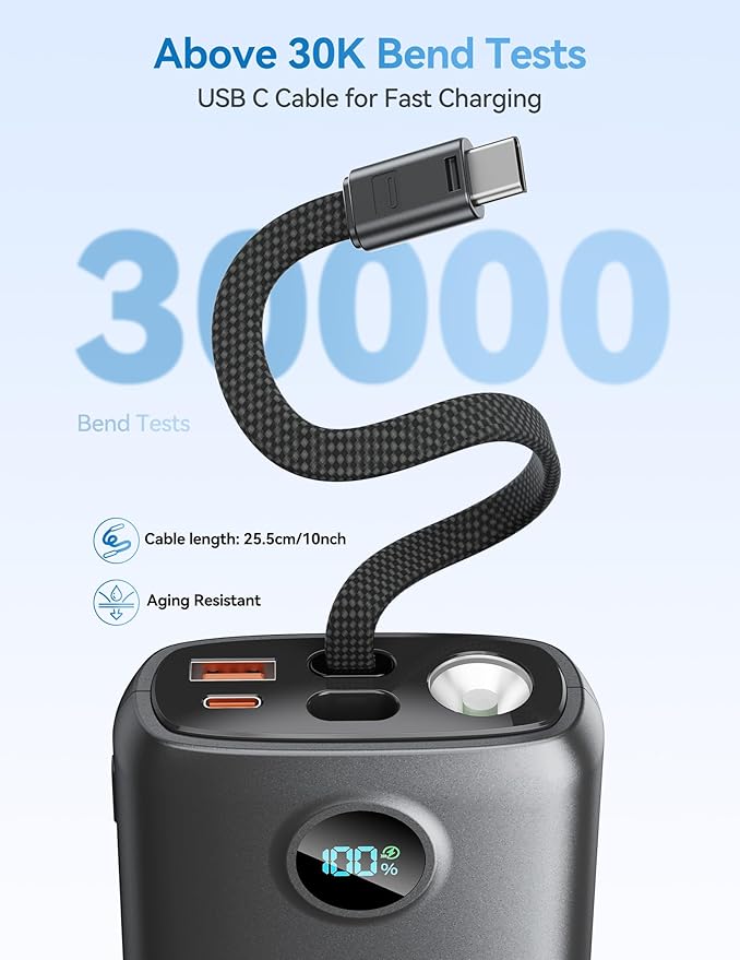 Portable Charger, 45W 20000mAh Power Bank with in/Out Fast Charging USB C Cable, 3W Flashlight, LED Display, Portable Battery Pack Travel Essentials for iPhone 17/16/15, Android Phone, Tablet, Laptop
