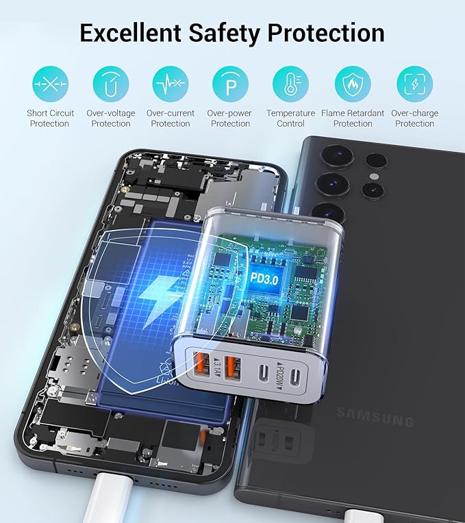 [2-Pack] 40W USB C Charger Cube, Wall Plug Fast Charging Block, 4-Port PD+QC Power Adapter Multiport Brick Type C Box for iPhone 17/16/15/14/13/12/11/Pro Max/XS/XR/8/7, Tablets, Samsung