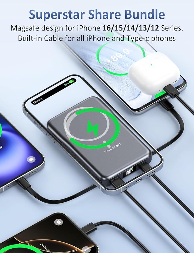 Magnetic Portable Charger, 10000mAh Power Bank, 5 in 1 Portable Charger with Built in Cable, 20W Fast Charging for Magsafe Battery Pack Compatible with iPhone 17/16/15/14/13/12 Pro/Pro Max-Black