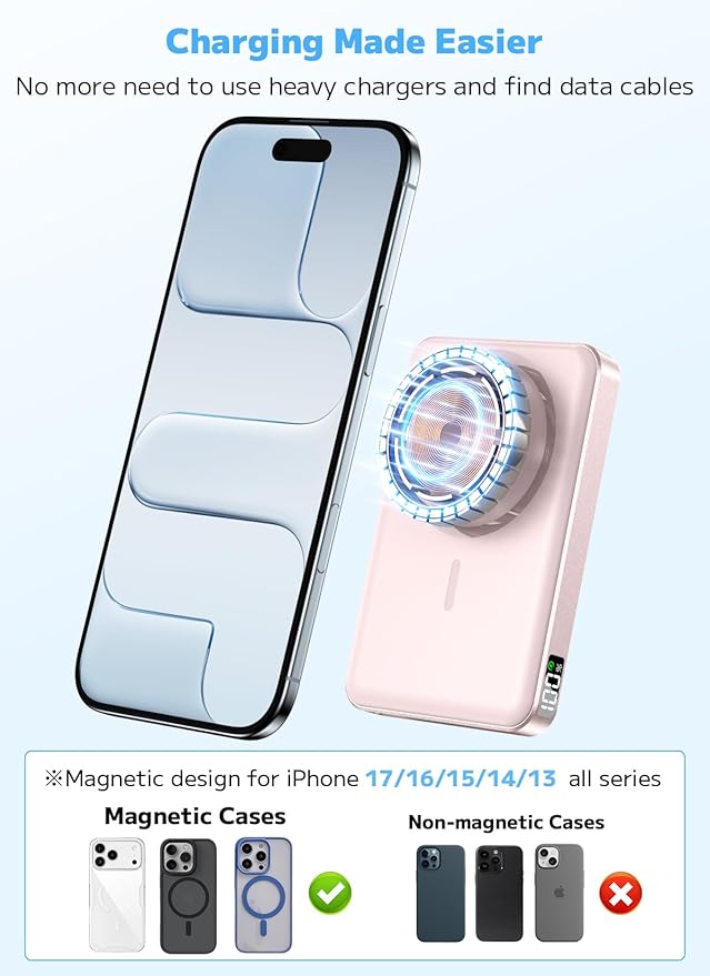 golioklsy for Magsafe Portable Charger,10000mAh Power Bank with Type-C 20W PD Fast Charging, Lightweight and Slim, LED Display for Magsafe Battery Pack for iPhone 17/16/15/14 All Series, Pink