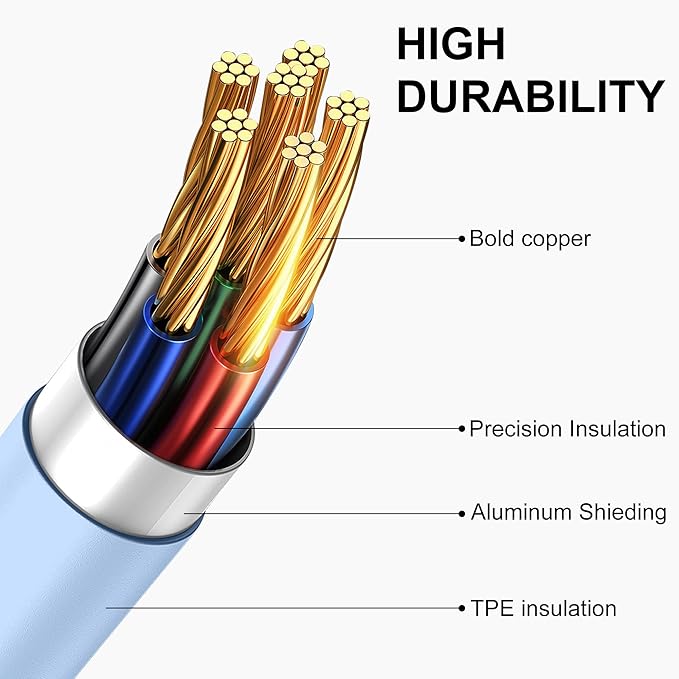 FUPYWP Car iPhone Carplay Cable, Car Charger Cord, USB A to Lightning Cable Fast Charging & Data Transfer for iPhone 14/13/12/11 Pro Max XR XS X 8 7 6 Plus SE Tangle-Free,3ft Blue