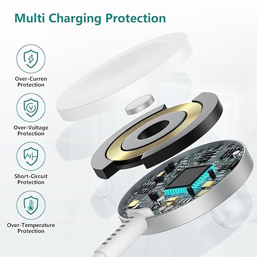 2Pack for Apple Watch Charger Cable, Magnetic Fast Charger to USB-C Cable 3FT(1m), Wireless Fast iWatch Charger Portable Compatible with iWatch Ultra/Series 9/8/7/6/SE/SE2/5/4/3/2/1, White