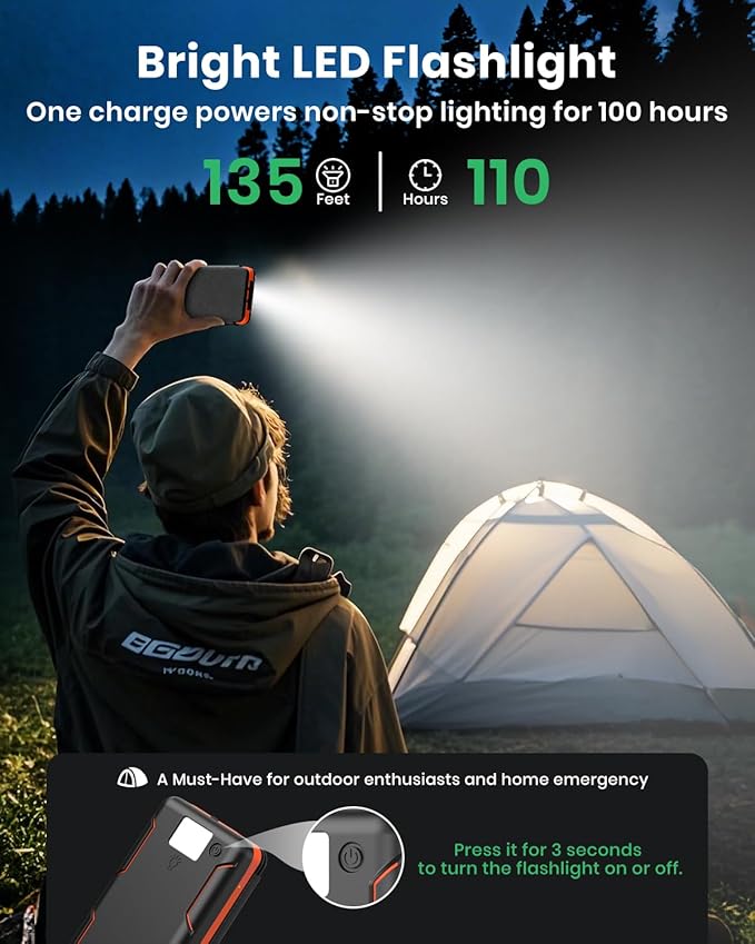 Hiluckey Solar Charger 25000mAh, Outdoor USB C Portable Power Bank with 4 Solar Panels, 3A Fast Charge External Battery Pack with 3 USB Outputs Compatible with Smartphones, Tablets