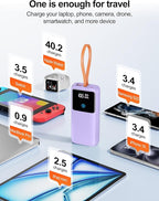 Laptop Power Bank, 24000mAh 65W Fast Charging Portable Charger with Built-in Cable, USB C Battery Pack with LED Display, Travel Essential External Battery Bank for Macbook/Notebook/Tablet/Phone Purple
