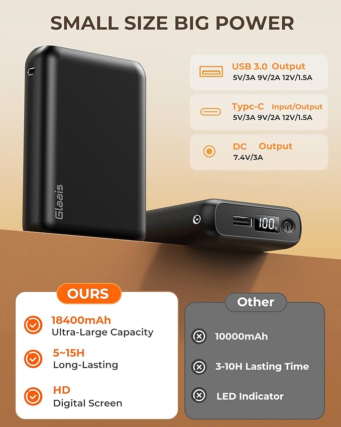 Glaais 5V 7.4V 18400mAh Heated Vest Battery Pack Compatible with ORORO, Battery Pack for Heated Vest with LED, Rechargeable Power Bank for TODWARM, for XINSONYUELL, for Vestego, for Weamest