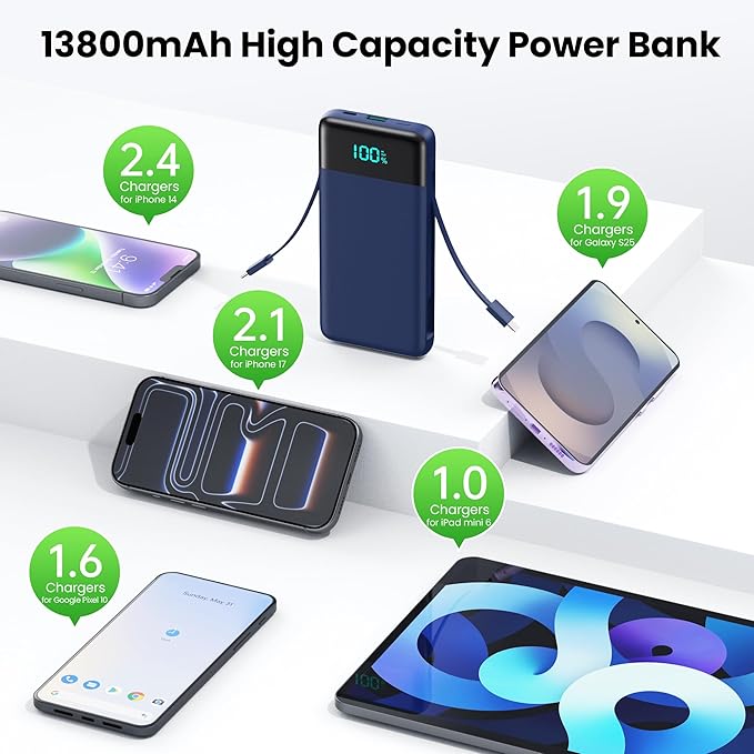 Portable Charger with Built-in AC Plug and Cables,13800mAh All in One USB C Fast Charging Power Bank,Travel Essentials Portable Phone Charger Battery Pack for iPhone 17/16/14,Galaxy,Android-Dark Blue