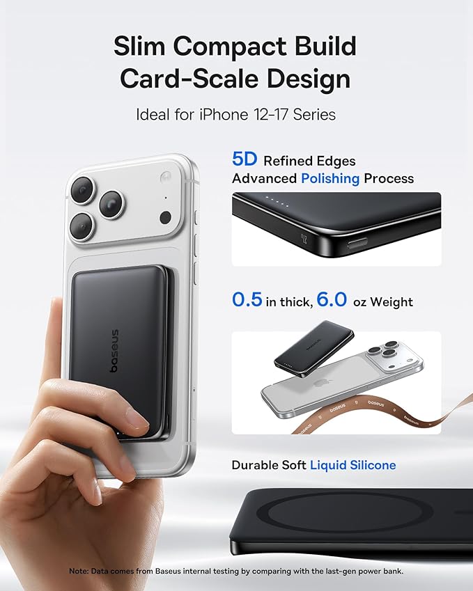 Baseus Picogo 0.5" Ultra Slim 10000mAh MagSafe Portable Charger Bundle 20000mAh Compact Portable Charger 45W, CCC Certified Power Bank Built-in USB-C Cables