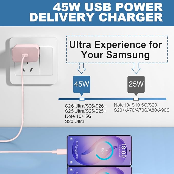 45W USB-C Super Fast Charger Type C Android Phone Charging Block for Samsung Galaxy S26 S25 S24 S23 Ultra/S26 S25 S24 S23 S22 S21 S20/Note 10/20,PPS Charger with 6.6FT Cord-Pink