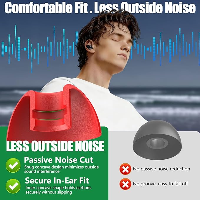 9 Pairs Replacement Ear Tips for Beats Studio Buds/Fit Pro/Studio Buds+, 3 Sizes (S/M/L), Soft Silicone Beats Earbud Accessories, Fit Charging Case (Red)