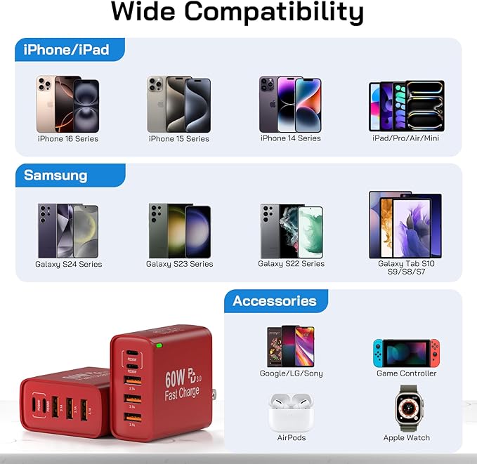 2Pack USB C Fast Charger Block, Total 60W 5-Port USB C Wall Charger 30W Type C Charging Block, 2USB C+3USB A PD 3.0 Multiport Charging Cube for iPhone 17 16 15 14 Pro Max, G-alaxy S26 S25 Ultra, i Pad