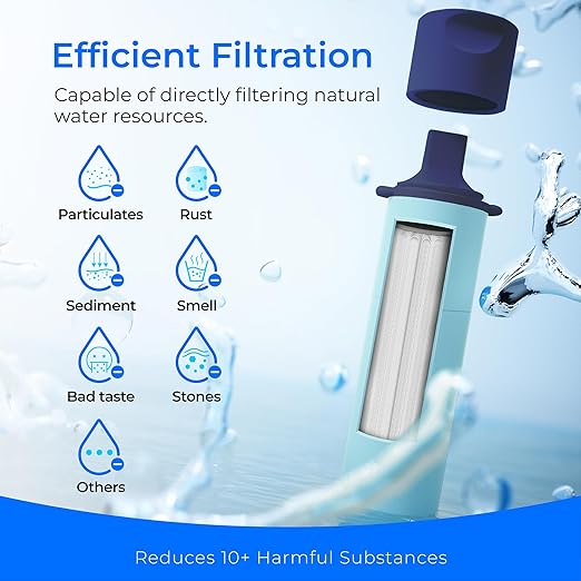 Waterdrop Gravity Water Filter Straw, Camping Water Filtration System, Water Purifier Survival for Travel, Backpacking and Emergency Preparedness, 0.1 Micron, 2 Pack, Light Blue