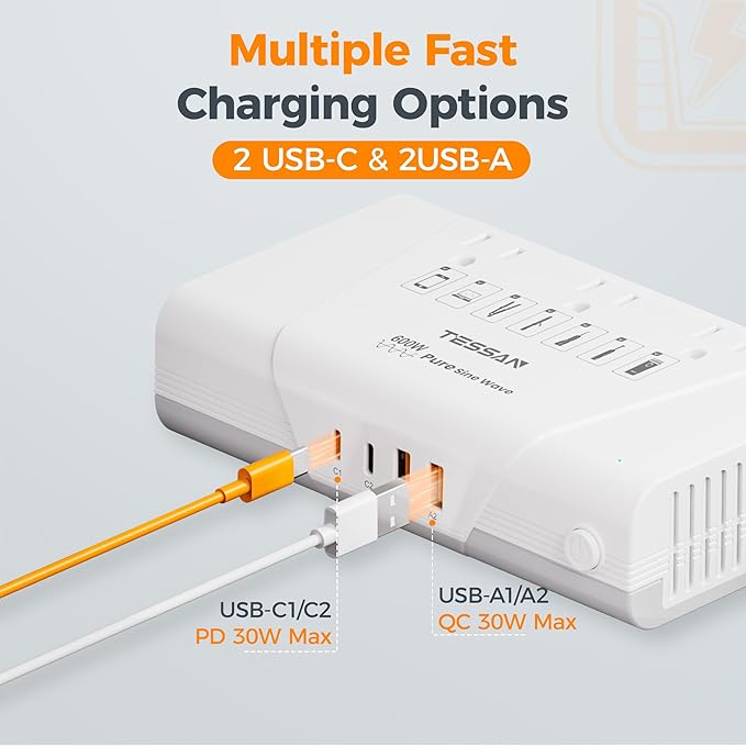 TESSAN 600W Pure Sine Wave 220V to 110V Voltage Converter US to Europe, Universal Travel Adapter with 4 USB Ports PD 35W QC 30W, EU/UK/AU/IT/India Plug Adaptor, Step Down Transformer Power Converters