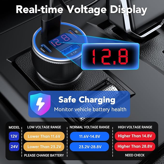 USB Car Charger, 2 Pack Cigarette Lighter USB Charger Aluminum Alloy Fast Charging Car Charger Adapter with Voltage Display Type C Car Accessories for iPhone 17 16 Samsung Galaxy Google iPad Android