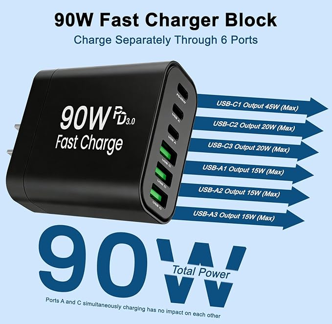90W GaN USB C Charger Block [3 Pack],6-Port USB C Wall Charger Fast Charging 45W PD Power Adapter for MacBook Air/iPad Pro/iPhone 17Pro Max/Samsung Galaxy S24 Ultra/Tabs for Home Travel