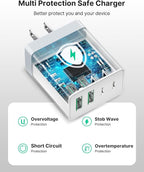 USB C Wall Charger Block 3-Pack, Aiminu 40W 4-Port PD Power Delivery Fast Type C Charging Block Plug Adapter for iPhone 15 14 13 12 11 Pro Max, XS/XR/X, iPad, Android Phones Charger Cube
