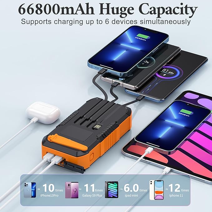 Hand CrankPower Bank 66800mAh and 4 Cables 22.5W Fast Charge Power Bank 5 Outputs & 3 Inputs Solar Portable Charger (Orange)
