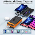 Hand CrankPower Bank 66800mAh and 4 Cables 22.5W Fast Charge Power Bank 5 Outputs & 3 Inputs Solar Portable Charger (Orange)