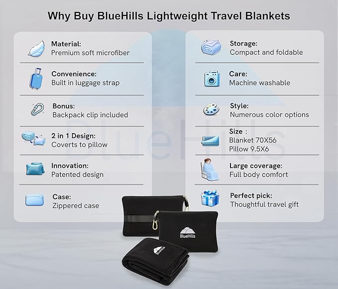 BlueHills Travel Blanket Pillow Compact Lightweight Pocket Size Airplane Traveling Essential Flight Trip Throw in Bag Portable Case Plane Accessory Black L05