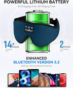MUSICOZY Sleep Headphones Bluetooth 5.4 Headband Sleeping Eye Mask for Mom Women Men Wireless Music Earbuds Earphones for Side Sleepers Built-in HD Speakers Cool Gadgets Unique Gifts