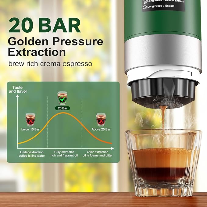 Portable Espresso Machine with Removeable Battery, 20 bar Mini Travel Coffee maker, Expresso Maker with USB-C,3-in-1 Car Coffee Maker Self-Heating, Ground Coffee & Capsule(Ns&DG)