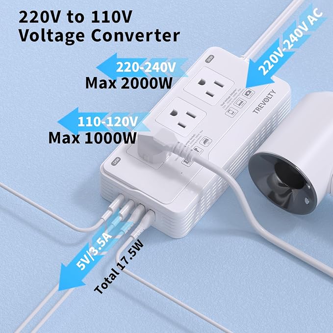 2000W Voltage Converter US to Europe for Hair Dryer, 220V to 110V Converter for European Travel with 3 AC 2 USBC 2 USBA Ports, European Travel Plug Adapter with Type C/G/I/L Plugs (White)
