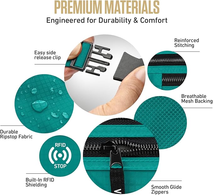 VENTURE 4TH Money Belt for Travel – Slim Hidden Under-Clothes RFID Blocking Anti-Theft Passport Holder & Travel Wallet Pouch for Men & Women to Protect Cash, Cards & Documents (Turquoise)