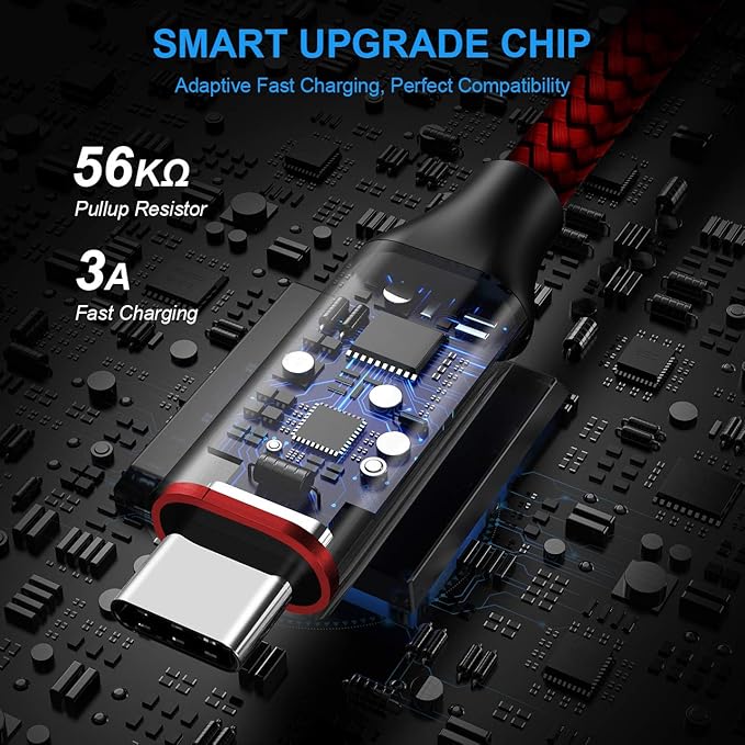 etguuds Long USB Type C Cable 15ft, USB A 2.0 to USB C Cable Fast Charge Nylon Braided Charger Cord Compatible with Samsung Galaxy Note, LG, Moto, Google, Switch, Camera and Other USB C Device